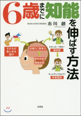 6歲までに知能を伸ばす方法