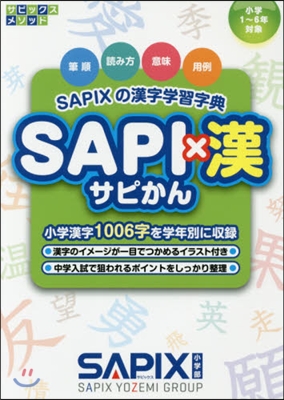 SAPIXの漢字學習字典 SAPIx漢