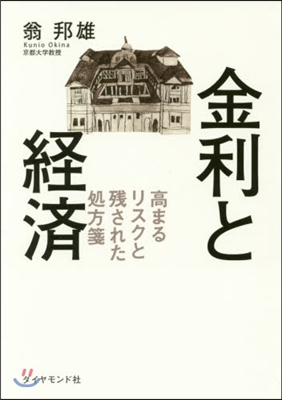 金利と經濟－高まるリスクと殘された處方箋