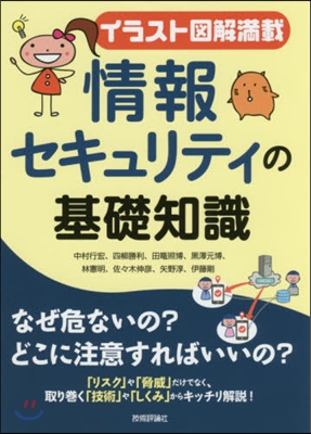 情報セキュリティの基礎知識