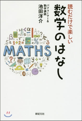 讀むだけで樂しい數學のはなし