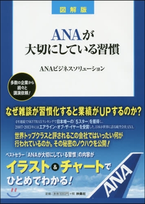 圖解版 ANAが大切にしている習慣