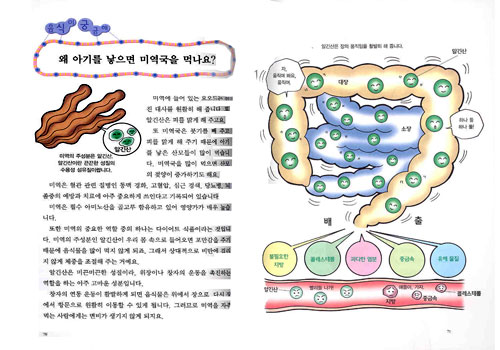 1% 과학 99% 상식