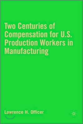 Two Centuries of Compensation for U.S. Production Workers in Manufacturing