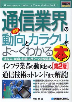 圖解入門業界硏究 最新通信業界の動向とカラクリがよ-くわかる本