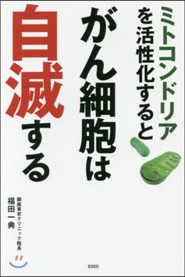 ミトコンドリアを活性化するとがん細胞は自