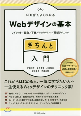 Webデザインの基本きちんと入門