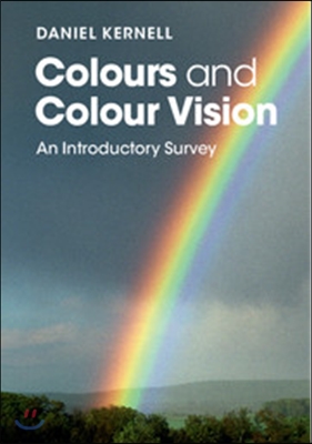 Colours and Colour Vision: An Introductory Survey