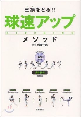 三振をとる!!球速アップ.メソッド