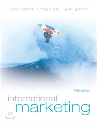 International Marketing