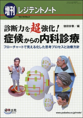 診斷力を超强化!症候からの內科診療