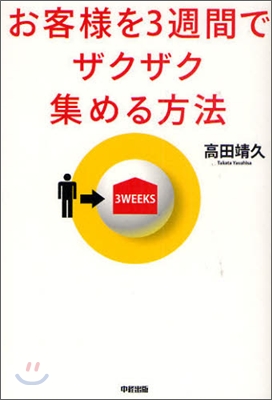 お客樣を3週間でザクザク集める方法