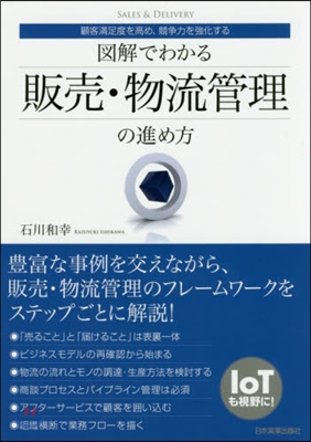 圖解でわかる販賣.物流管理の進め方