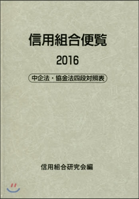 ’16 信用組合便覽－中企法.協金法四段