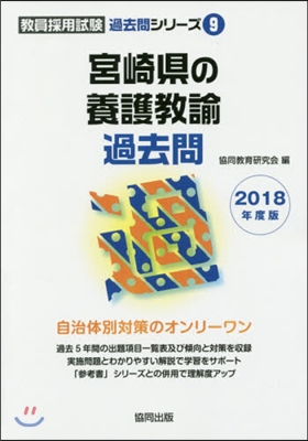 ’18 宮崎縣の養護敎諭過去問