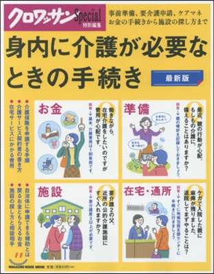 身內に介護が必要なときの手續き