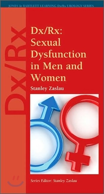 Sexual Dysfunction in Men and Women