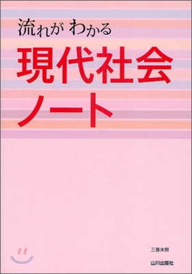 流れがわかる現代社會ノ-ト