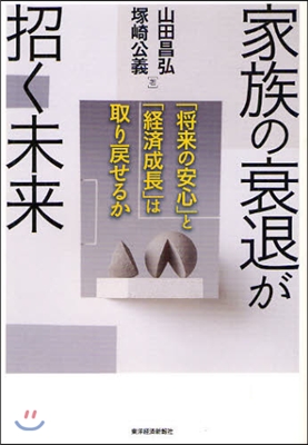 家族の衰退が招く未來 「將來の安心」と「經濟成長」は取り戾せるか