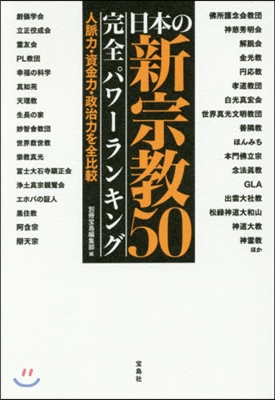 日本の新宗敎50 完全パワ-ランキング