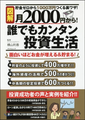 月2000円から!誰でもカンタン投資生活