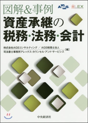 圖解&事例 資産承繼の稅務.法務.會計