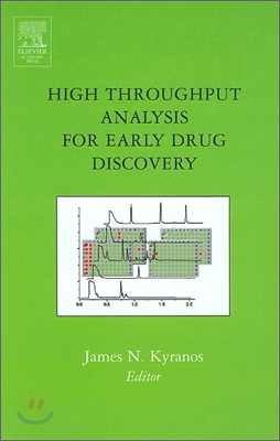 High Throughput Analysis for Early Drug Discovery