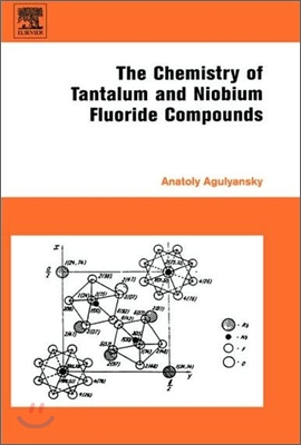 Chemistry of Tantalum and Niobium Fluoride Compounds