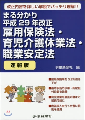 雇用保險法.育兒介護休業法.職業 速報版