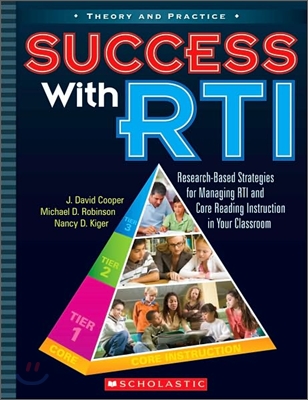 Success with RTI