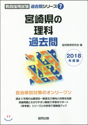 ’18 宮崎縣の理科過去問