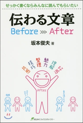 傳わる文章 Before After