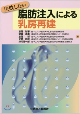 失敗しない脂肪注入による乳房再建