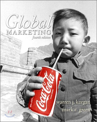 Global Marketing