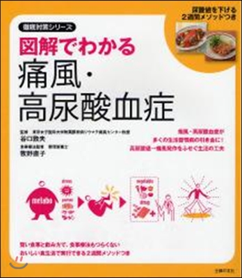 圖解でわかる痛風.高尿酸血症 尿酸値を下げる2週間メソッドつき