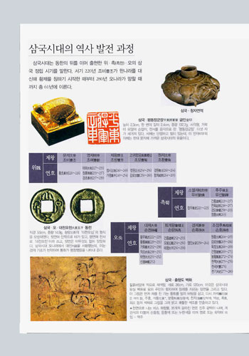 중국 역사 박물관 3