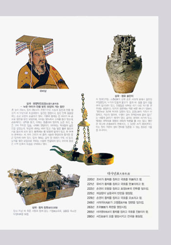 중국 역사 박물관 3