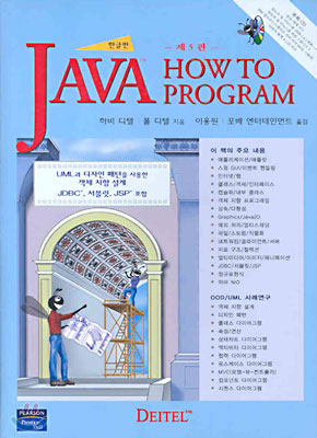 JAVA HOW TO PROGRAM