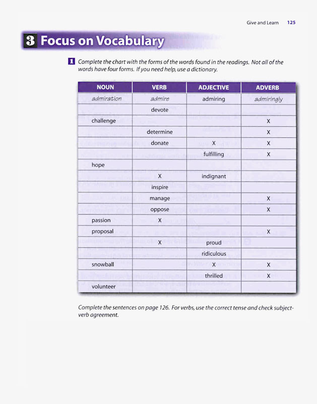 Northstar Reading and Writing, High Intermediate : Student Book