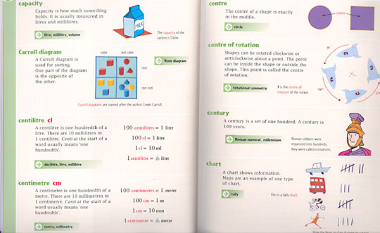 Oxford Primary Maths Dictionary