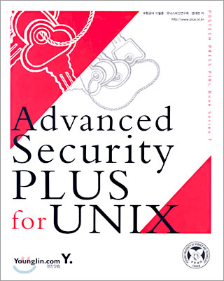 Advanced Security PLUS for UNIX