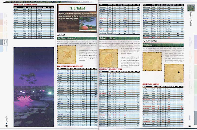 Final Fantasy XI Official Strategy Guide