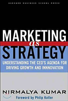 Marketing as Strategy