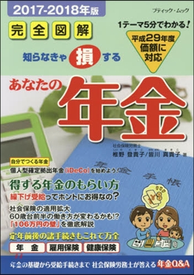 ’16－17 あなたの年金