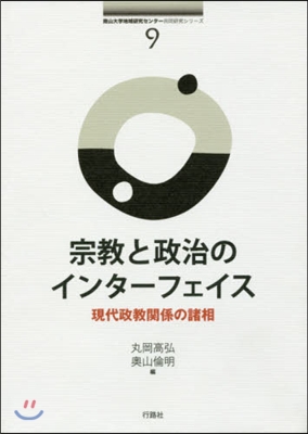 宗敎と政治のインタ-フェイス 現代政敎關