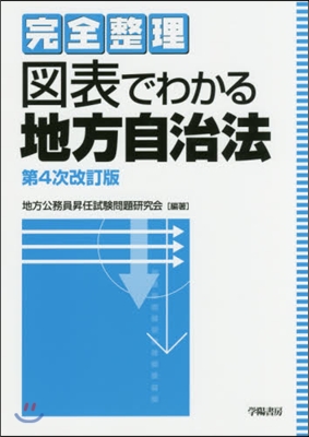 圖表でわかる地方自治法 第4次改訂版