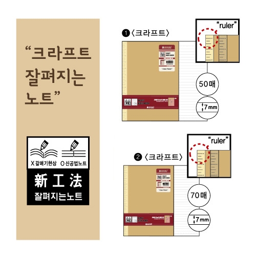 [알앤비]옥스포드 2000 크라프트 잘펴지는노트 A5/B5/OXFORD/KRAFT NOTE