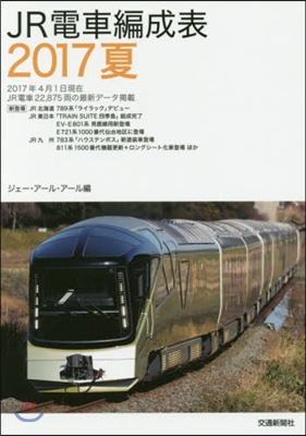 JR電車編成表 2017夏