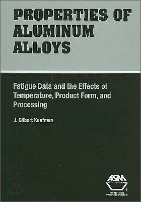 Properties of Aluminum Alloys