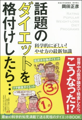 話題のダイエットを格付したら…